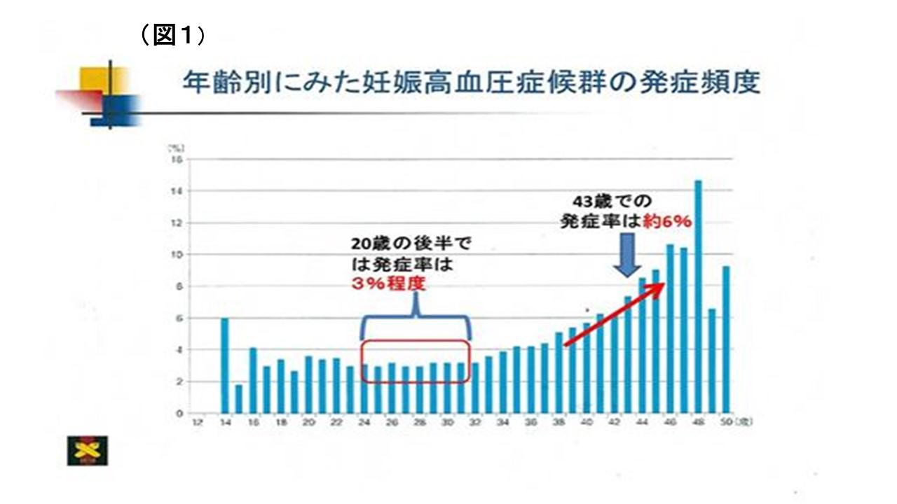 妊娠や流産について知っておきたい知識.jpg