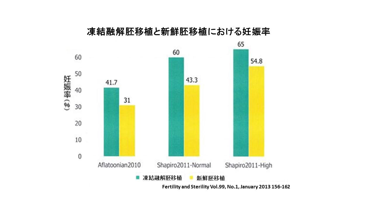 移植②.jpg