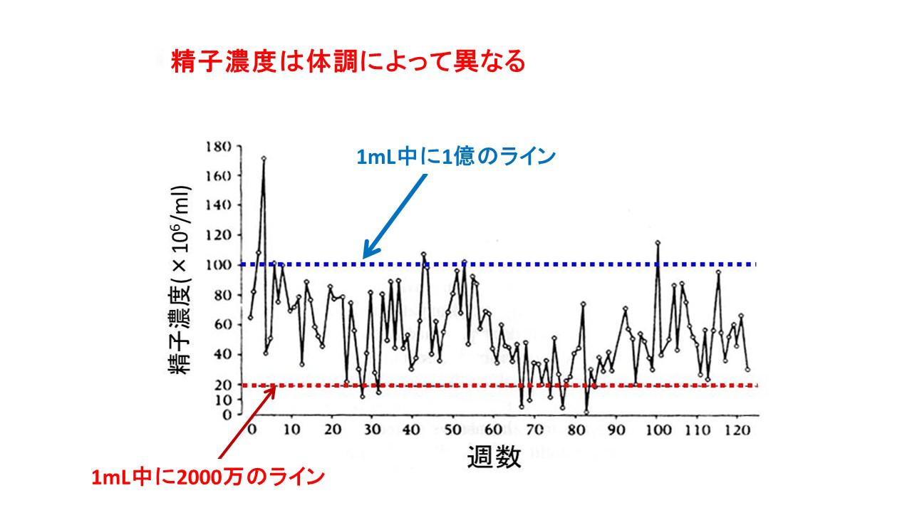 体外受精の適応７.jpg