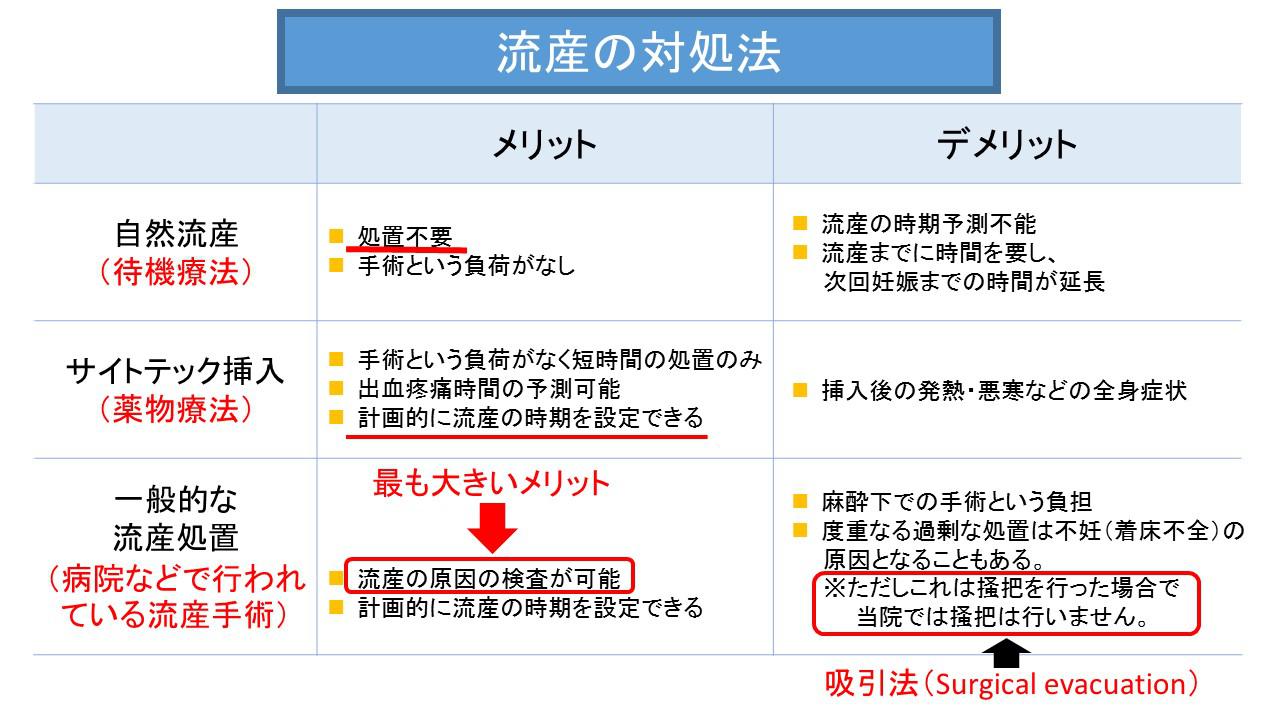 1.27　峰 最新版 妊娠や流産について知っておきたい知識.jpg