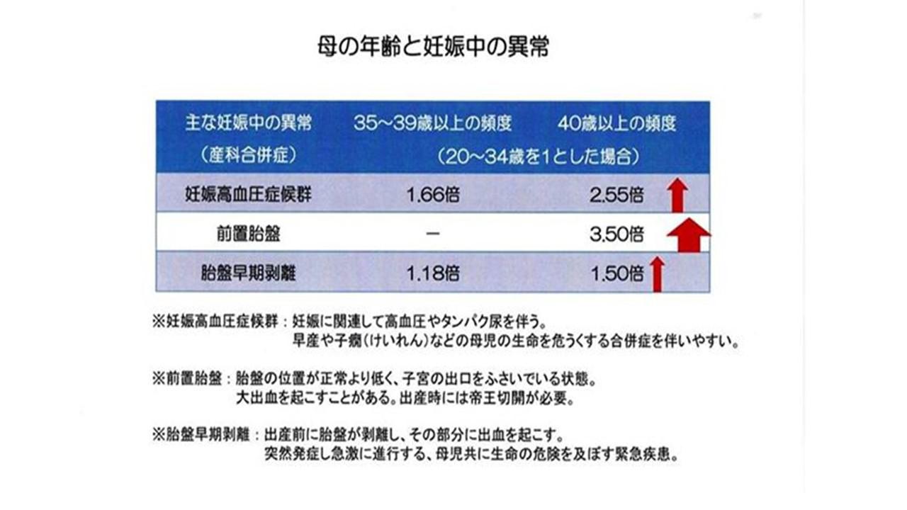 妊娠や流産について知っておきたい知識.jpg