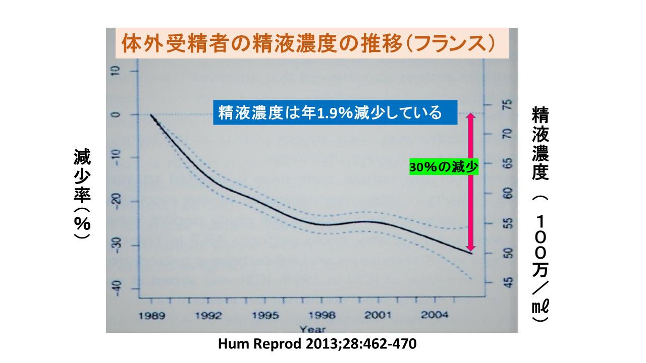 不妊原因と検査.jpg