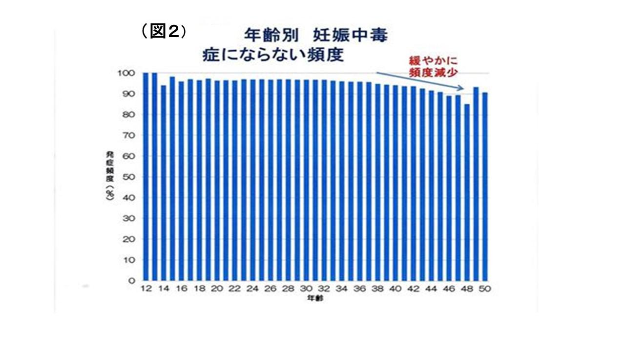 妊娠や流産について知っておきたい知識１.jpg