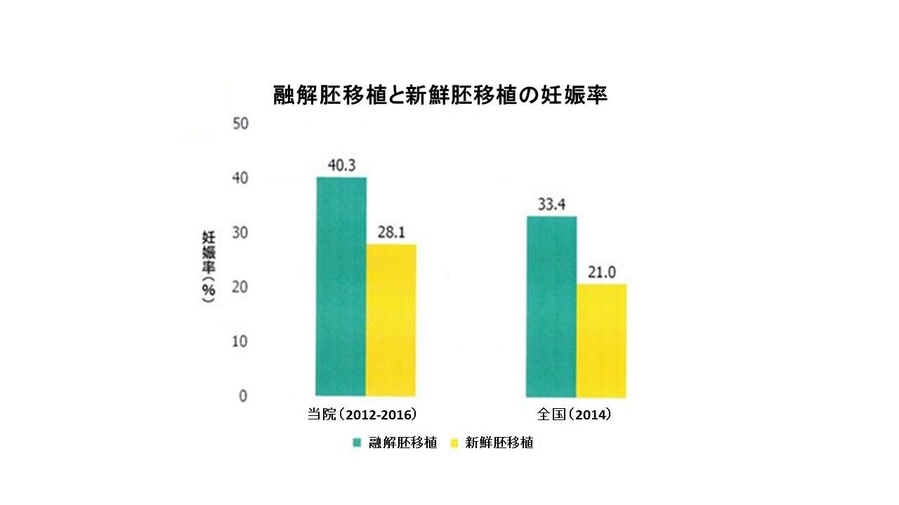 移植③.jpg