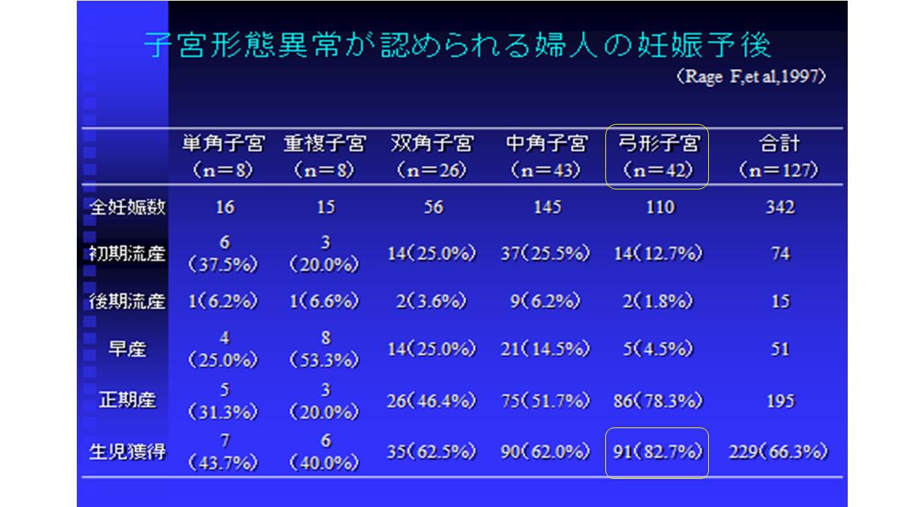 不妊原因と検査2.jpg