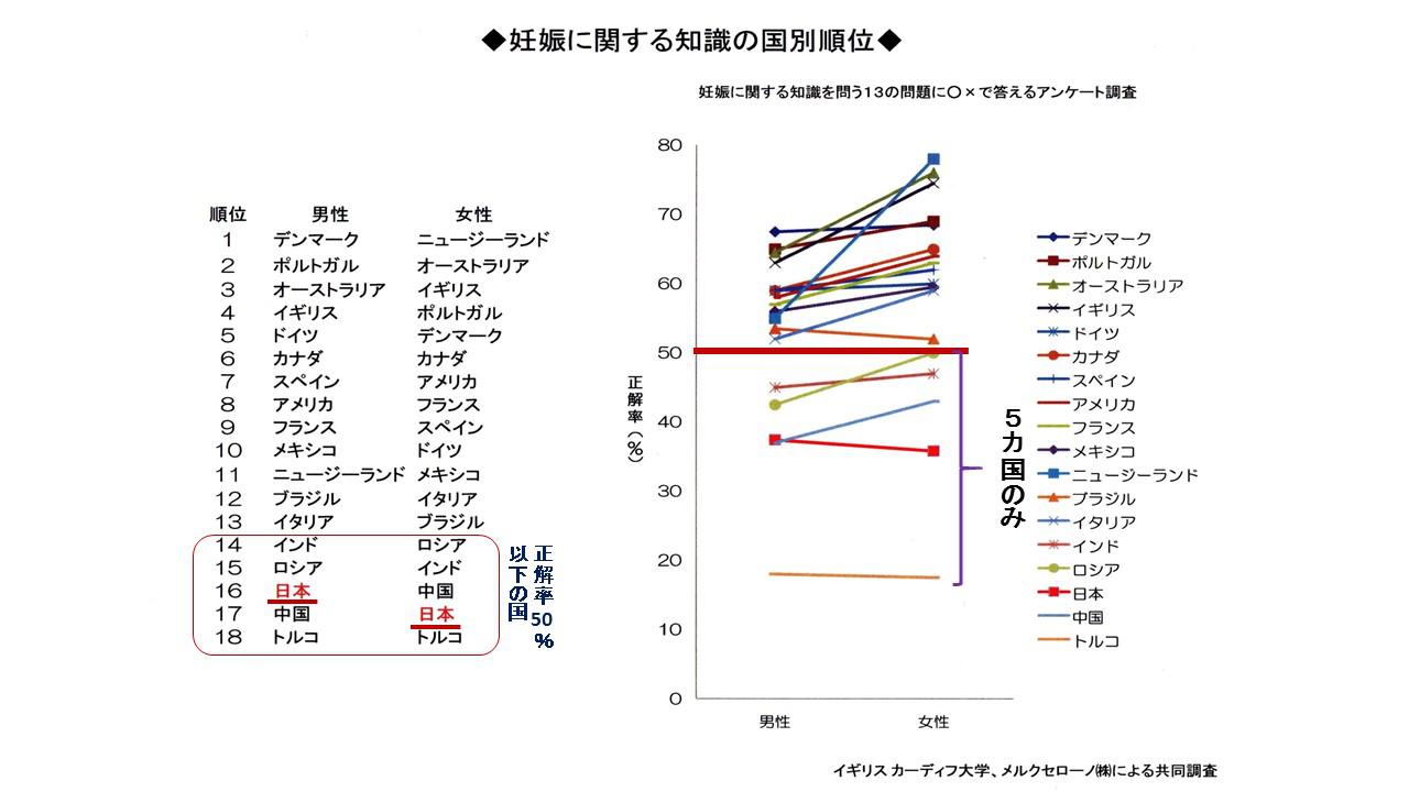 体外受精の適応６.jpg