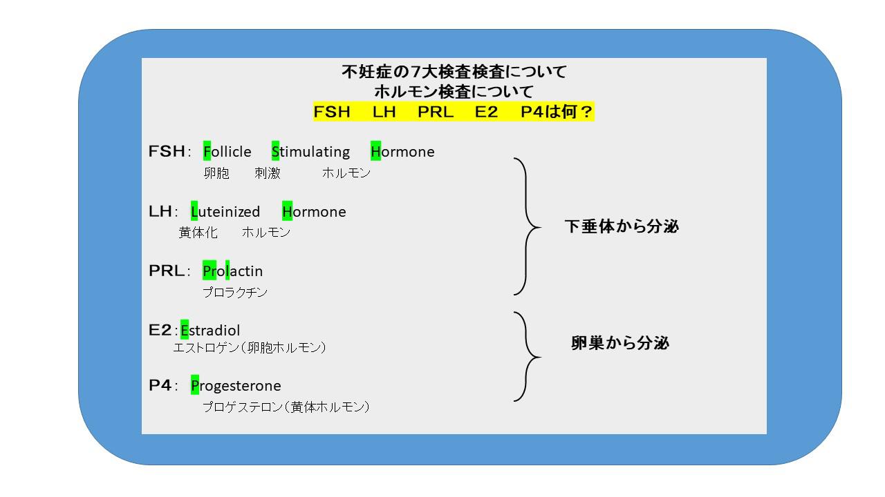 不妊原因と検査.jpg