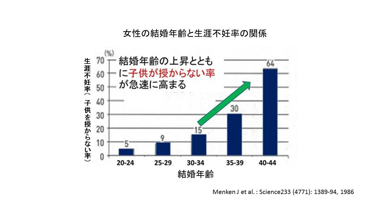 これから妊娠する方へのアドバイス5.jpg