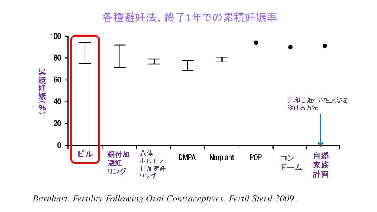 その他婦人科①.jpg